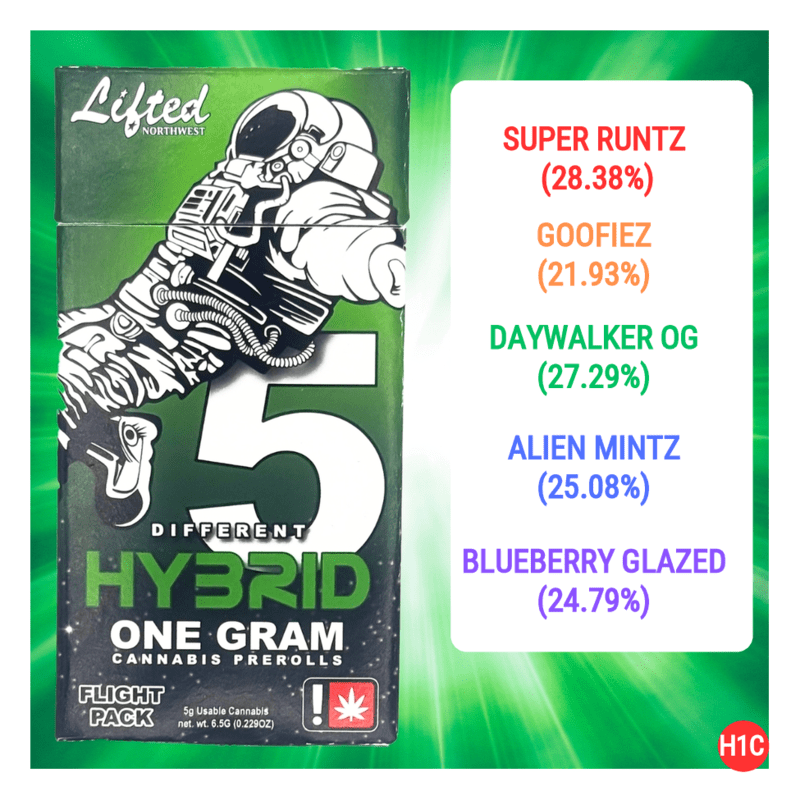 Lifted NW Pre-Roll Effect Specific 5 Pack - Hybrid R/A/U/I/B