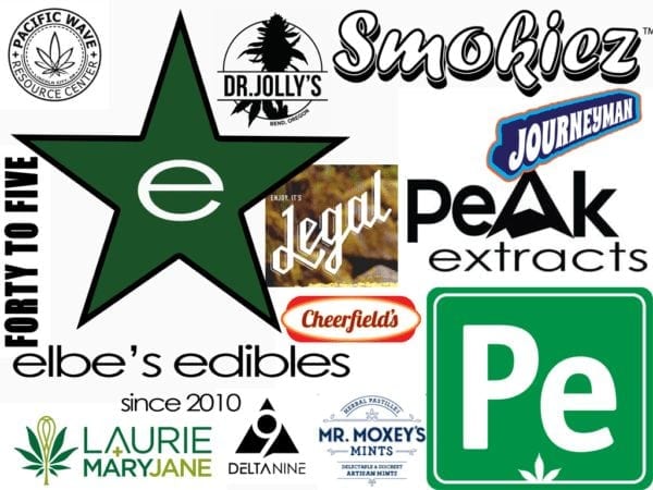Edibles Category
