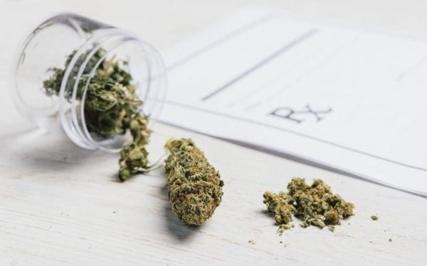 UN Drug Commission on Cannabis Research