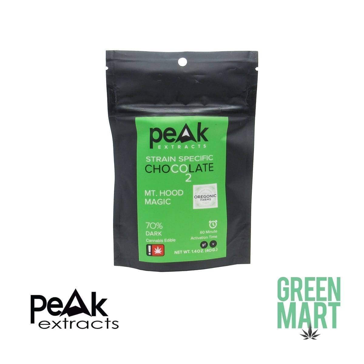 GM Dispensary | Beaverton – Oregon’s Best Dispensary