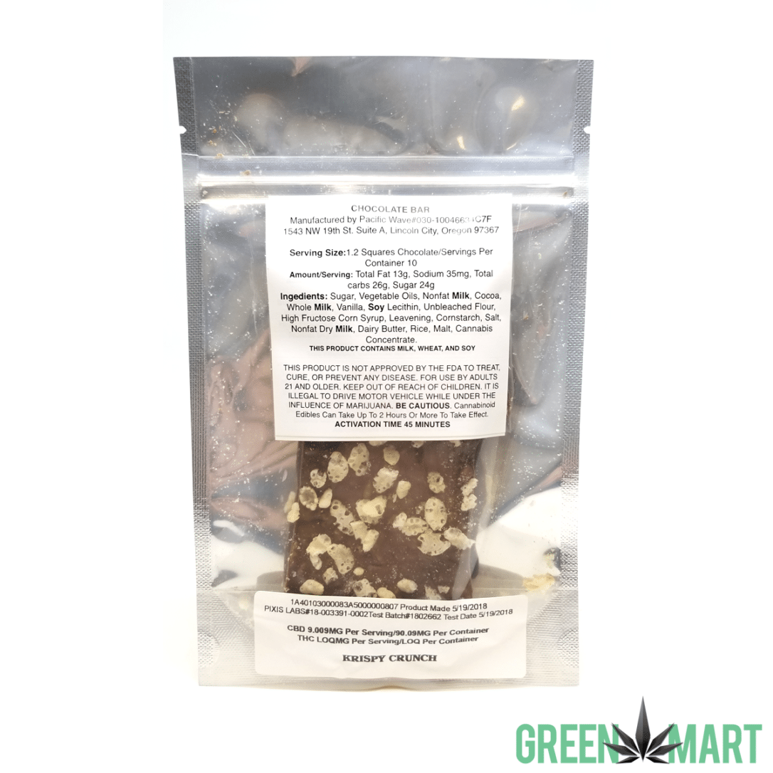 GM Dispensary | Beaverton – Oregon’s Best Dispensary