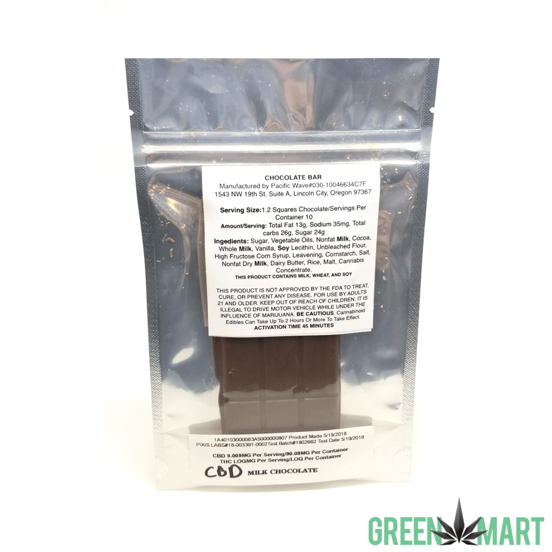 GM Dispensary | Beaverton – Oregon’s Best Dispensary