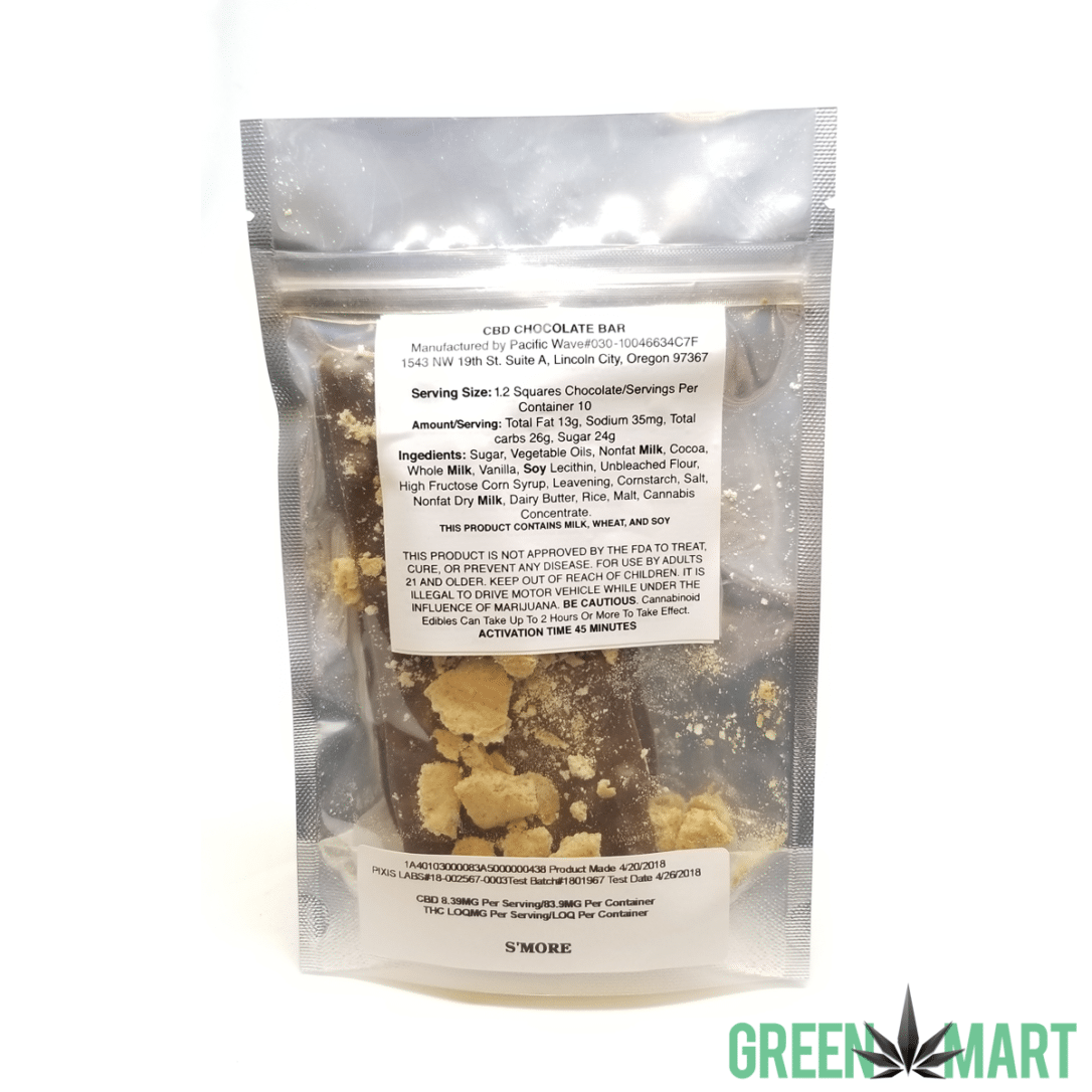 GM Dispensary | Beaverton – Oregon’s Best Dispensary