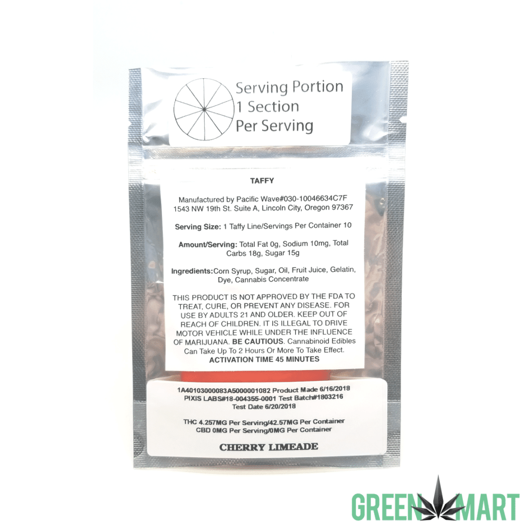 GM Dispensary | Beaverton – Oregon’s Best Dispensary