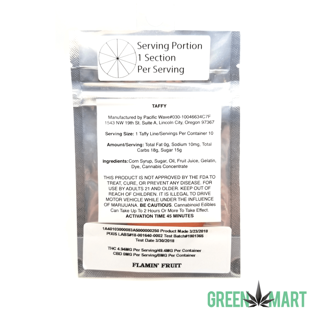 GM Dispensary | Beaverton – Oregon’s Best Dispensary