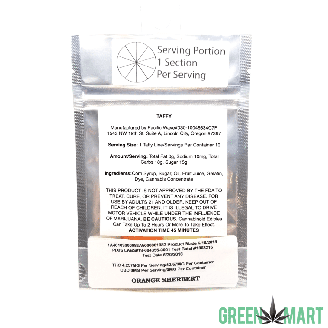 GM Dispensary | Beaverton – Oregon’s Best Dispensary