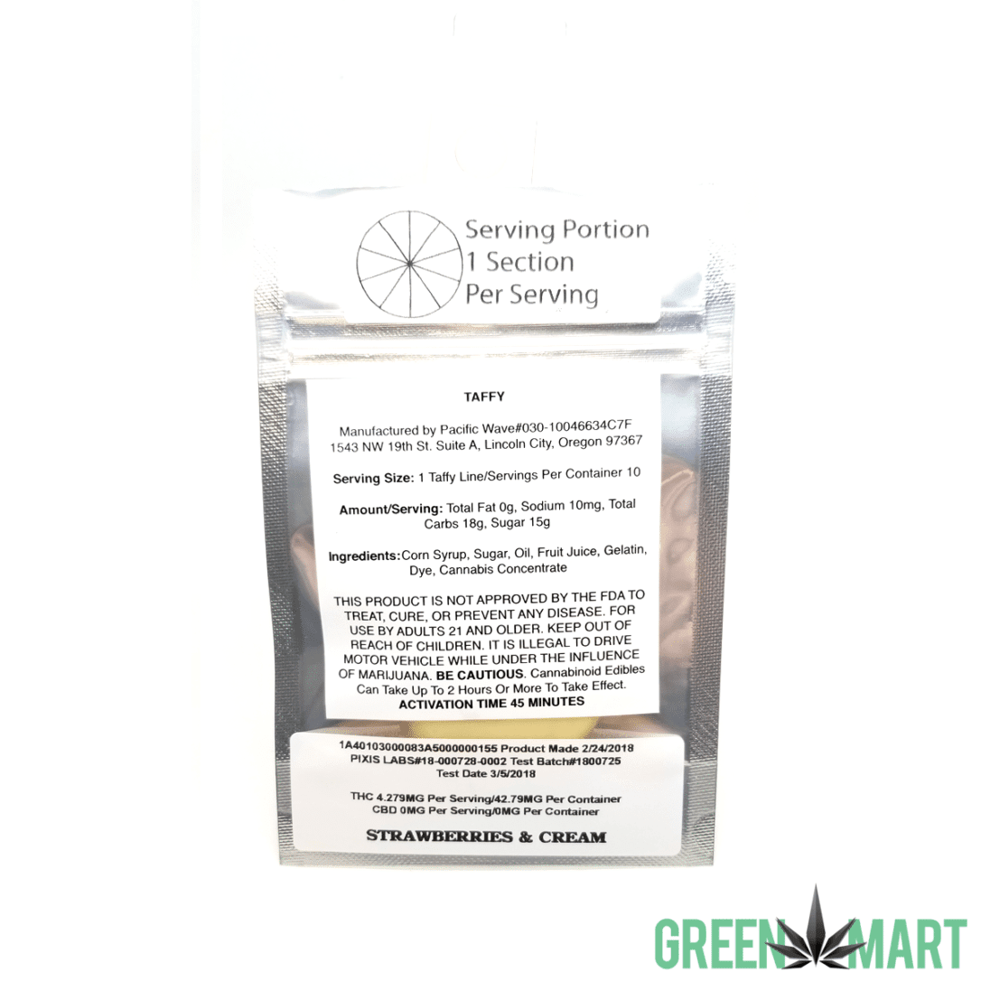 GM Dispensary | Beaverton – Oregon’s Best Dispensary