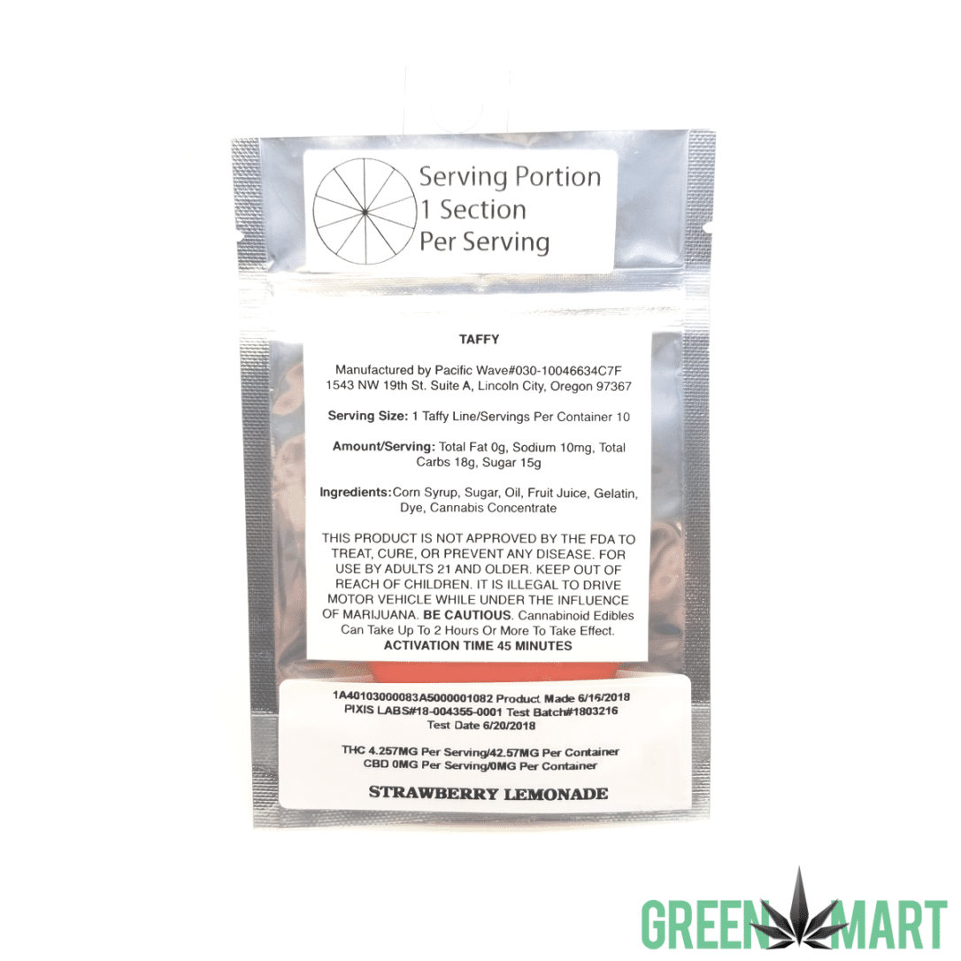 GM Dispensary | Beaverton – Oregon’s Best Dispensary
