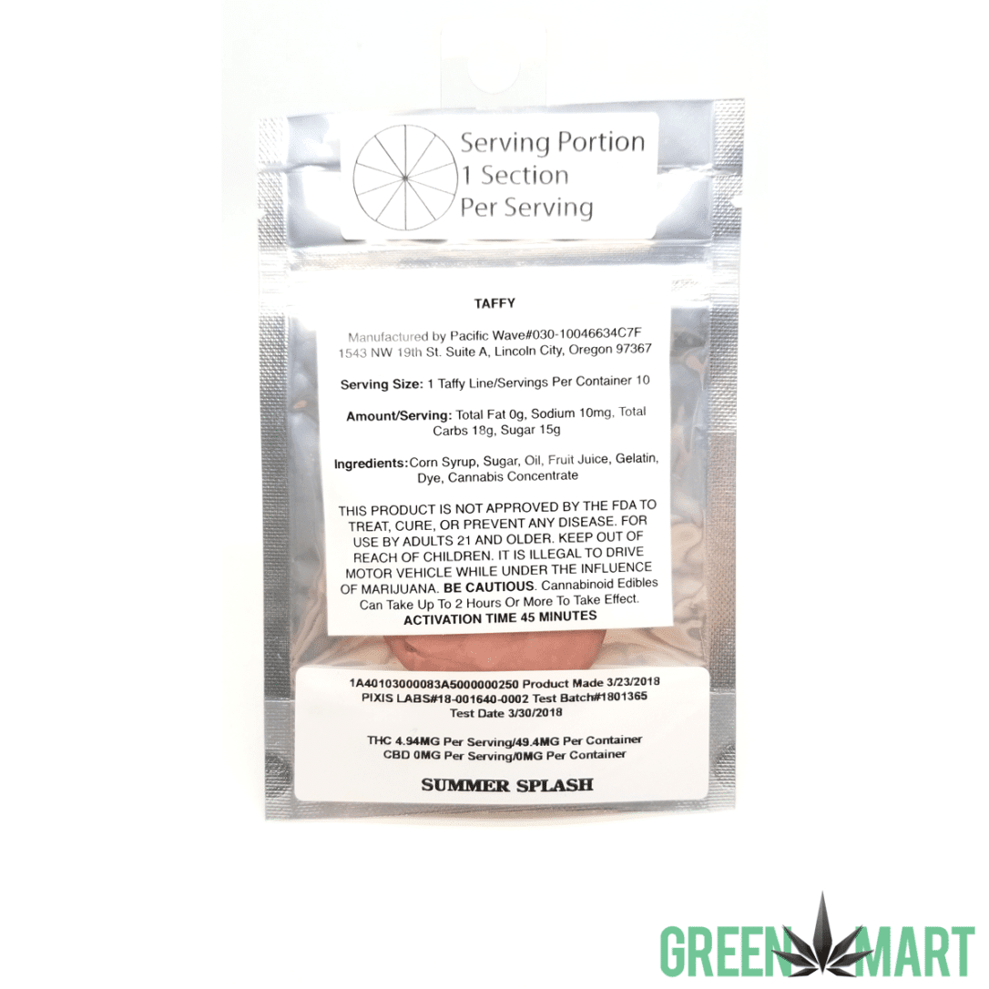 GM Dispensary | Beaverton – Oregon’s Best Dispensary