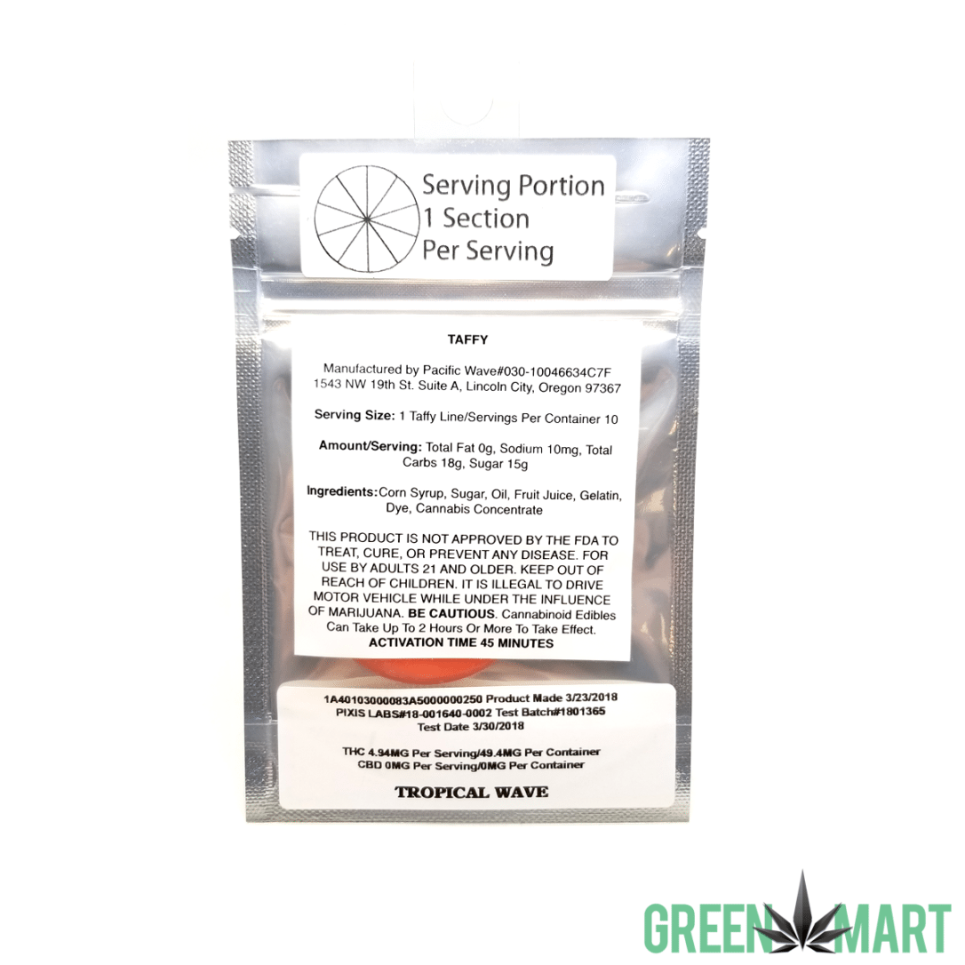 GM Dispensary | Beaverton – Oregon’s Best Dispensary