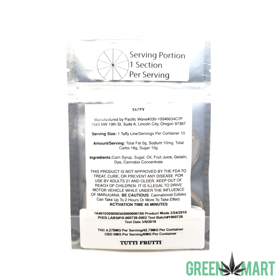 GM Dispensary | Beaverton – Oregon’s Best Dispensary
