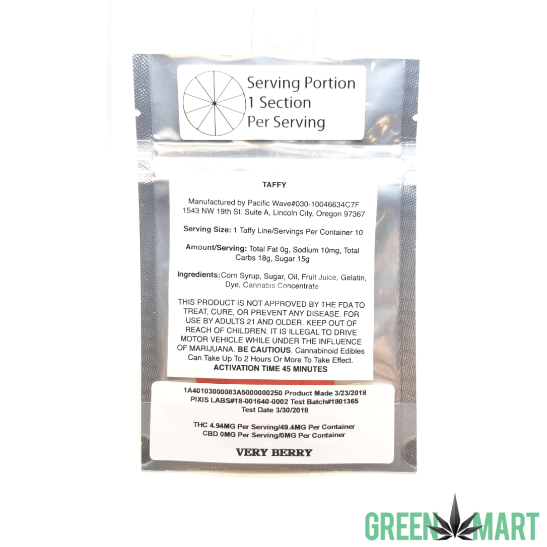 GM Dispensary | Beaverton – Oregon’s Best Dispensary