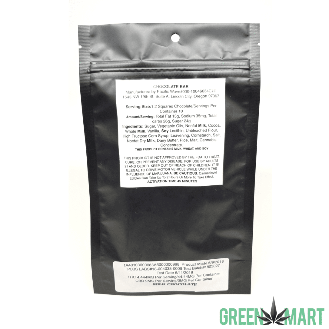 GM Dispensary | Beaverton – Oregon’s Best Dispensary