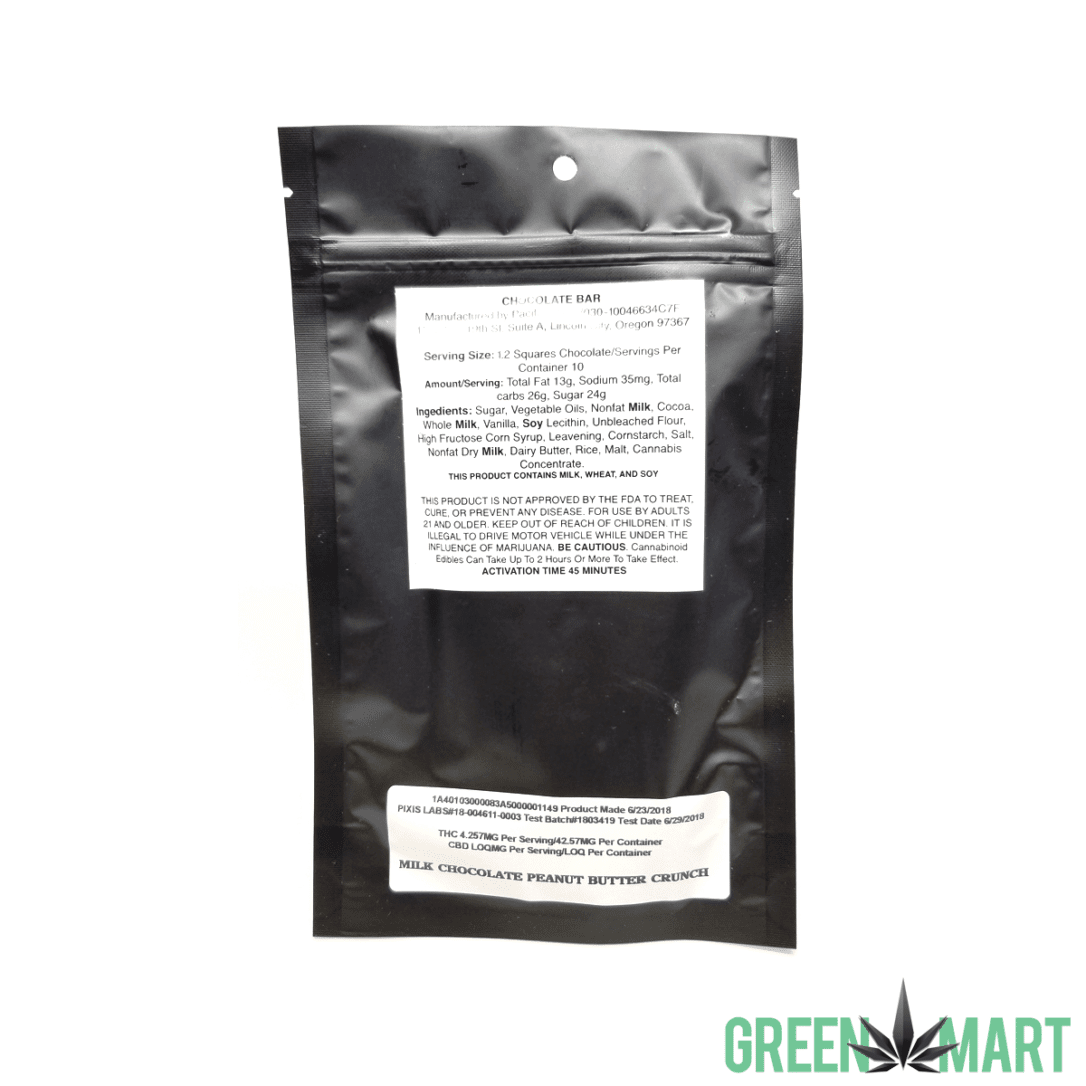 GM Dispensary | Beaverton – Oregon’s Best Dispensary