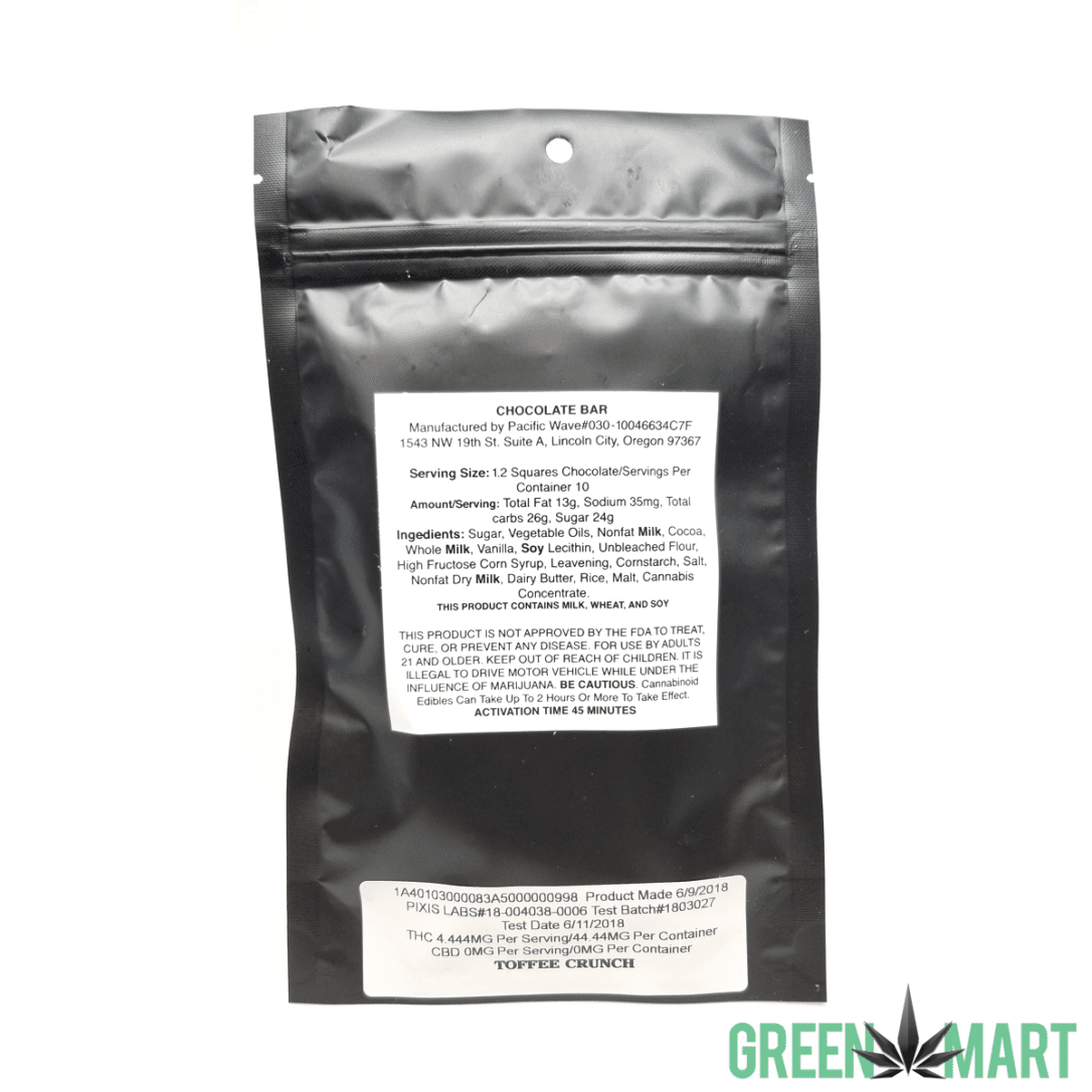 GM Dispensary | Beaverton – Oregon’s Best Dispensary