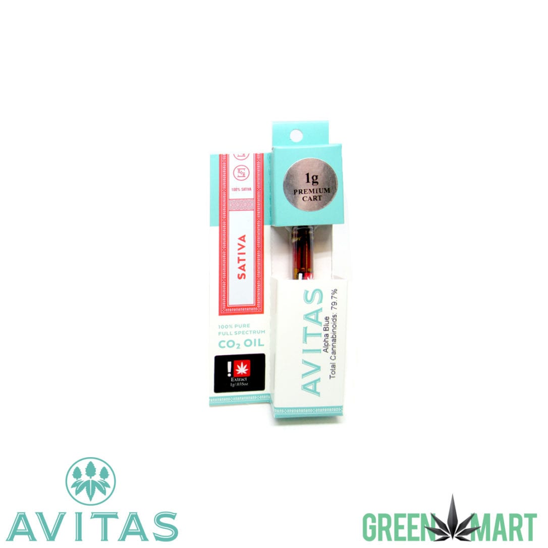 GM Dispensary | Beaverton – Oregon’s Best Dispensary