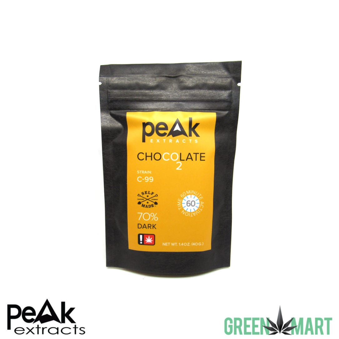 GM Dispensary | Beaverton – Oregon’s Best Dispensary
