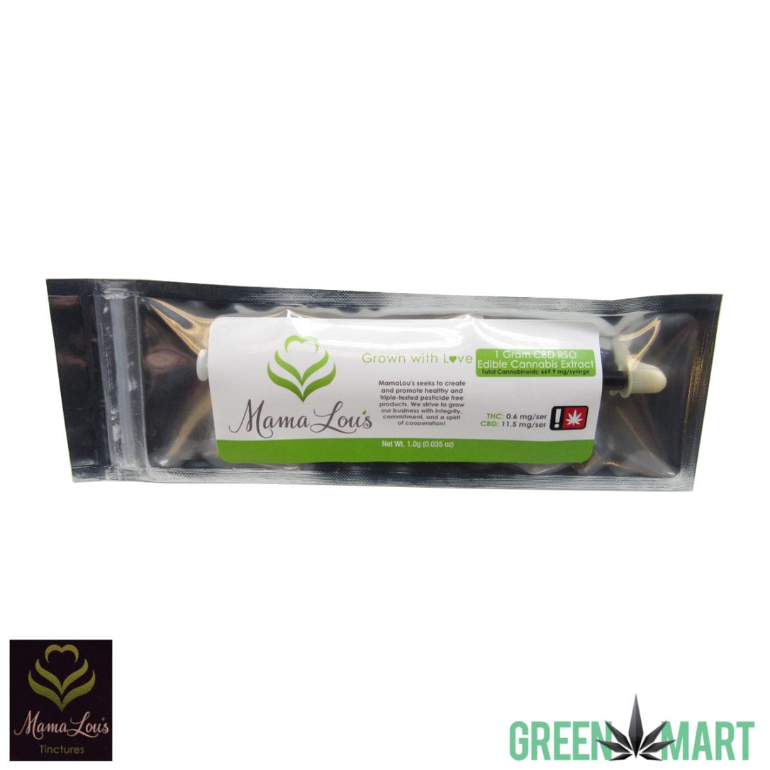 GM Dispensary | Beaverton – Oregon’s Best Dispensary