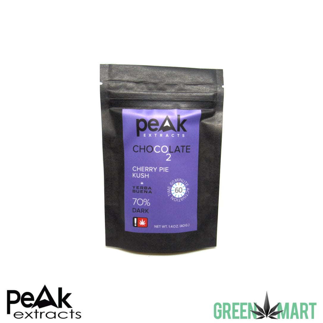 GM Dispensary | Beaverton – Oregon’s Best Dispensary