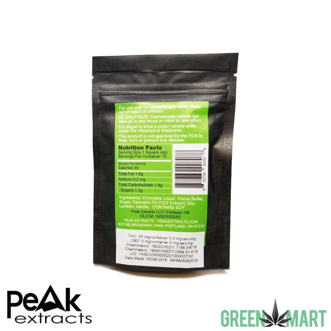 GM Dispensary | Beaverton – Oregon’s Best Dispensary