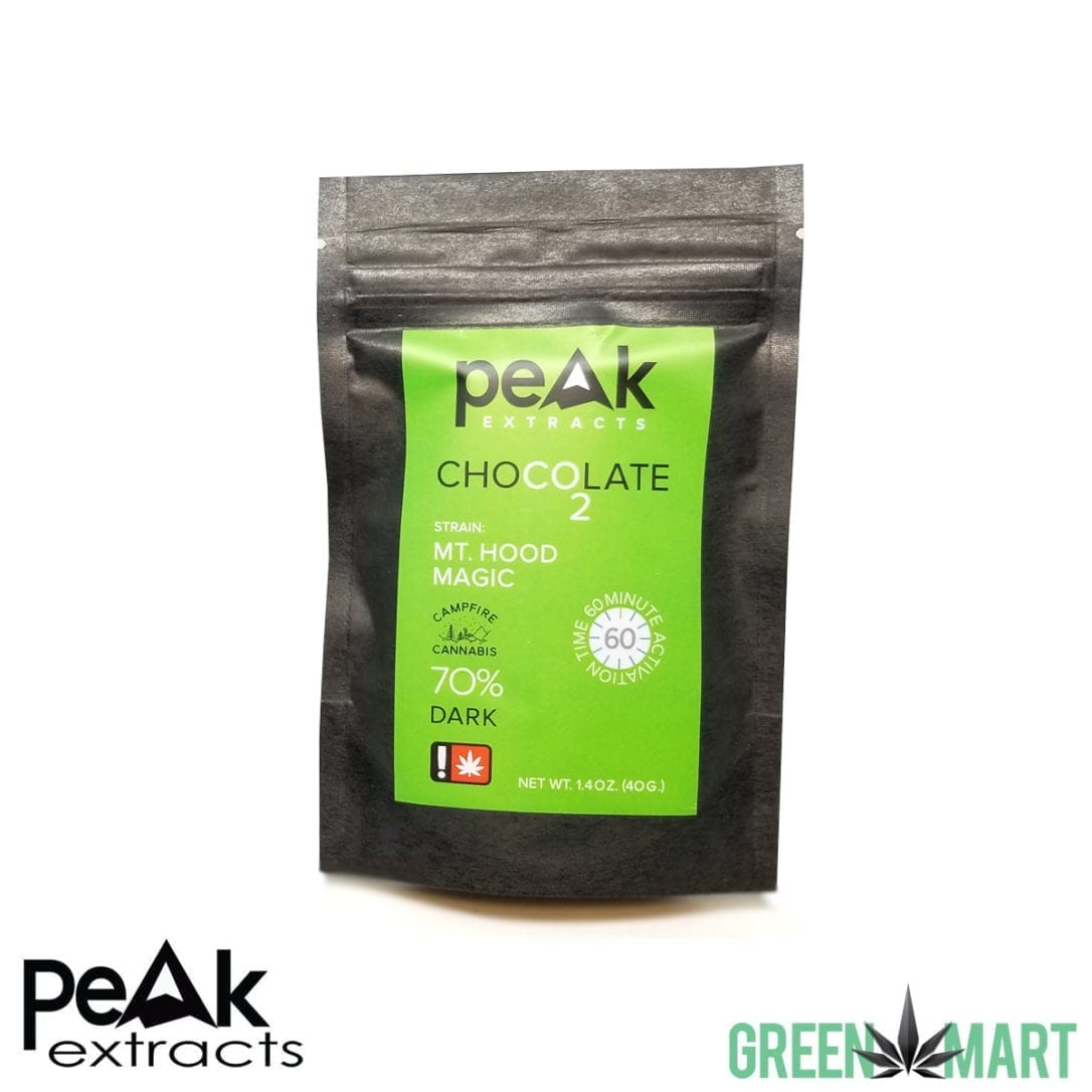 GM Dispensary | Beaverton – Oregon’s Best Dispensary