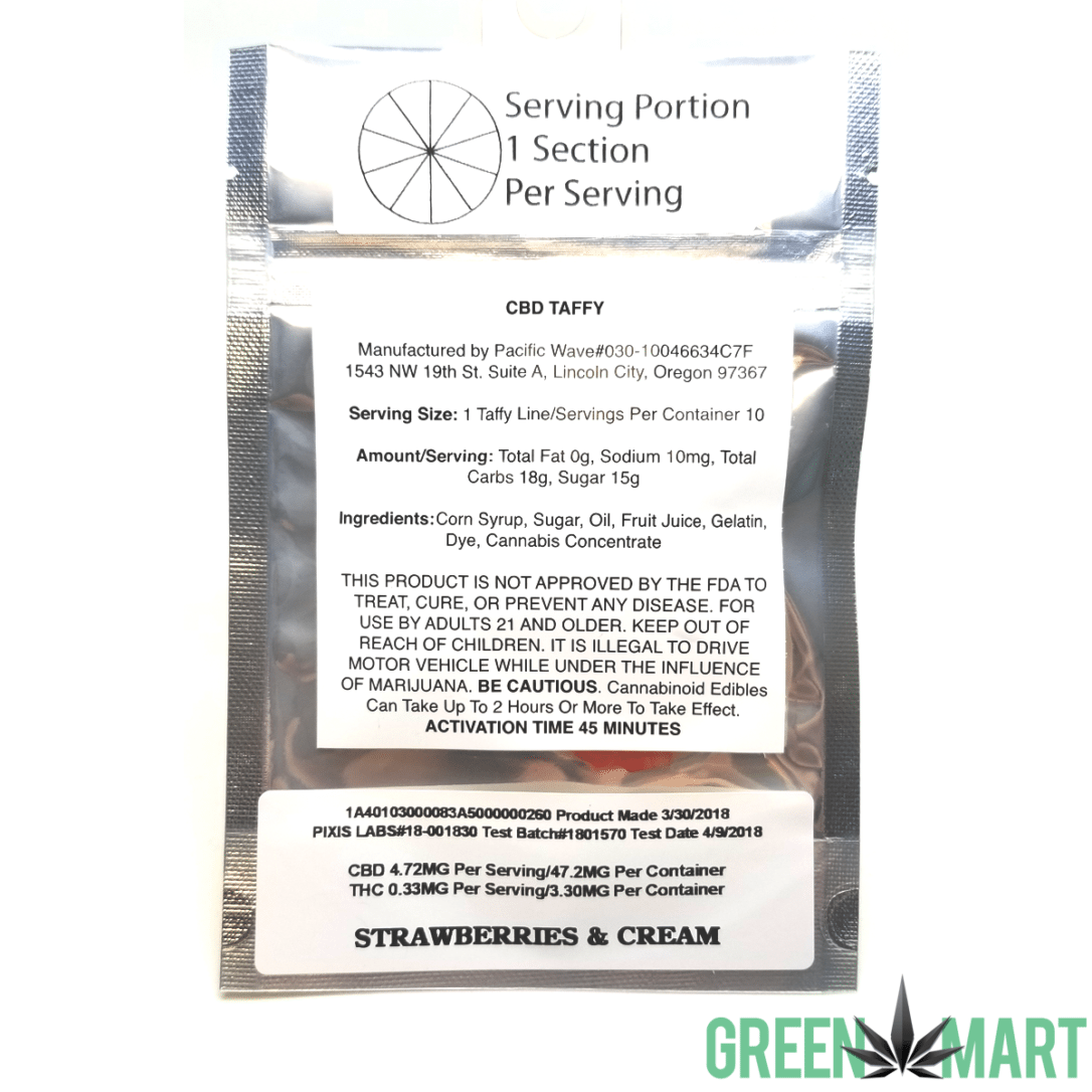 GM Dispensary | Beaverton – Oregon’s Best Dispensary
