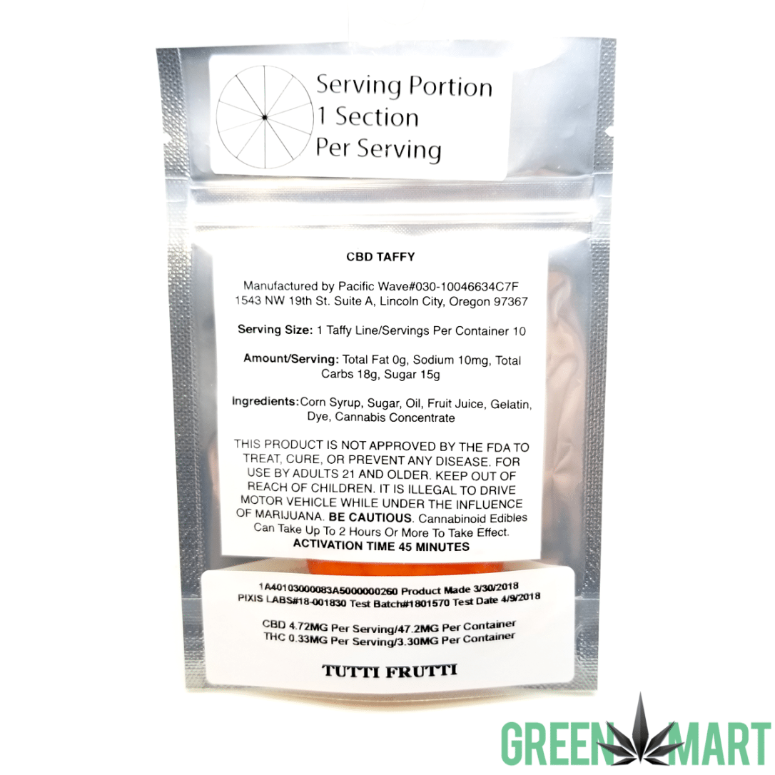GM Dispensary | Beaverton – Oregon’s Best Dispensary