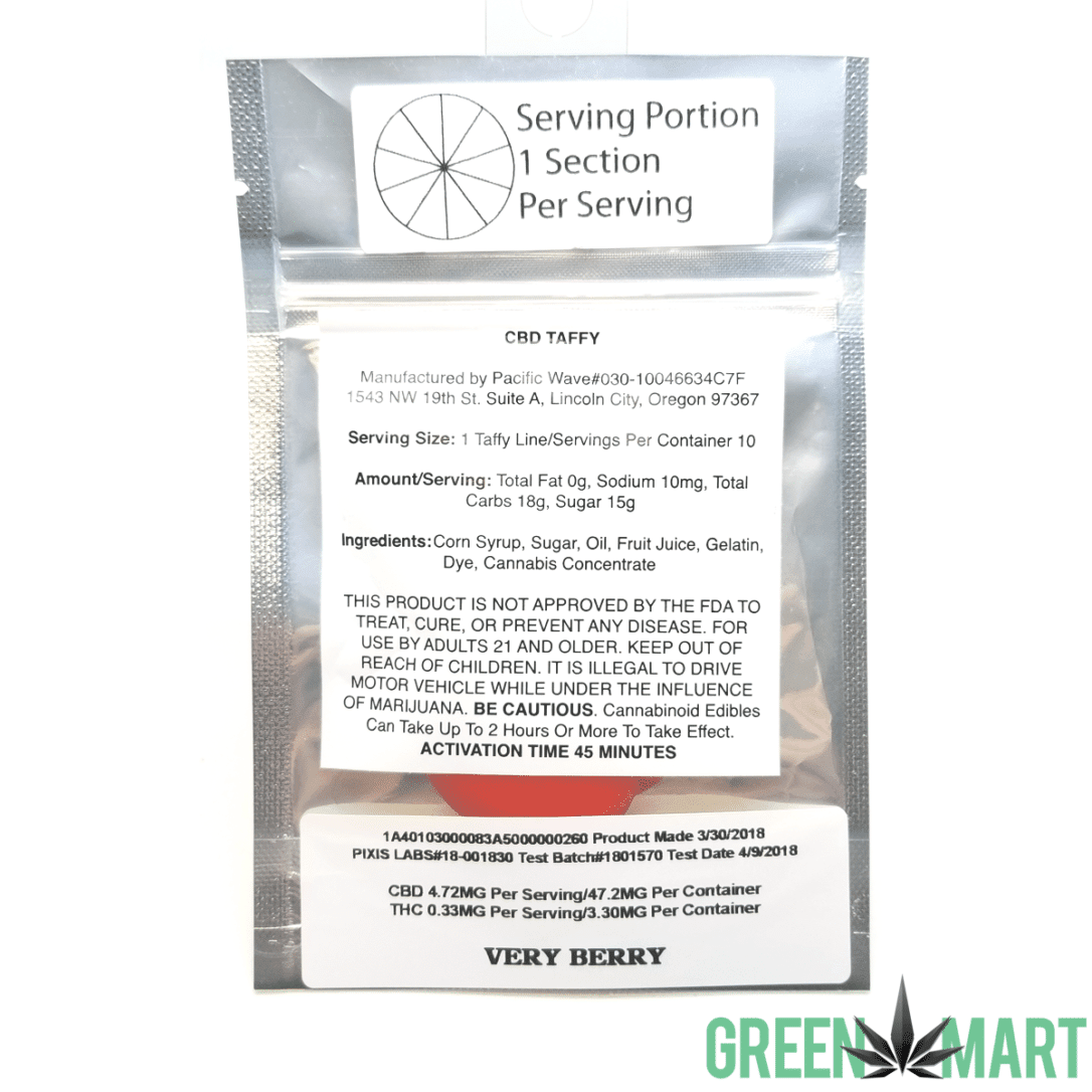 GM Dispensary | Beaverton – Oregon’s Best Dispensary