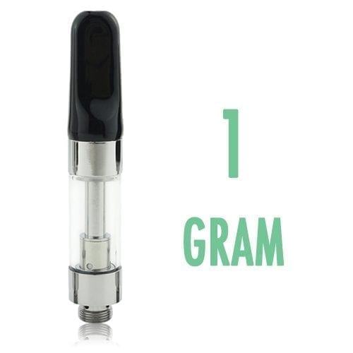 Full Gram