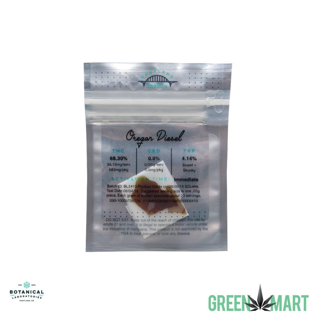 GM Dispensary | Beaverton – Oregon’s Best Dispensary