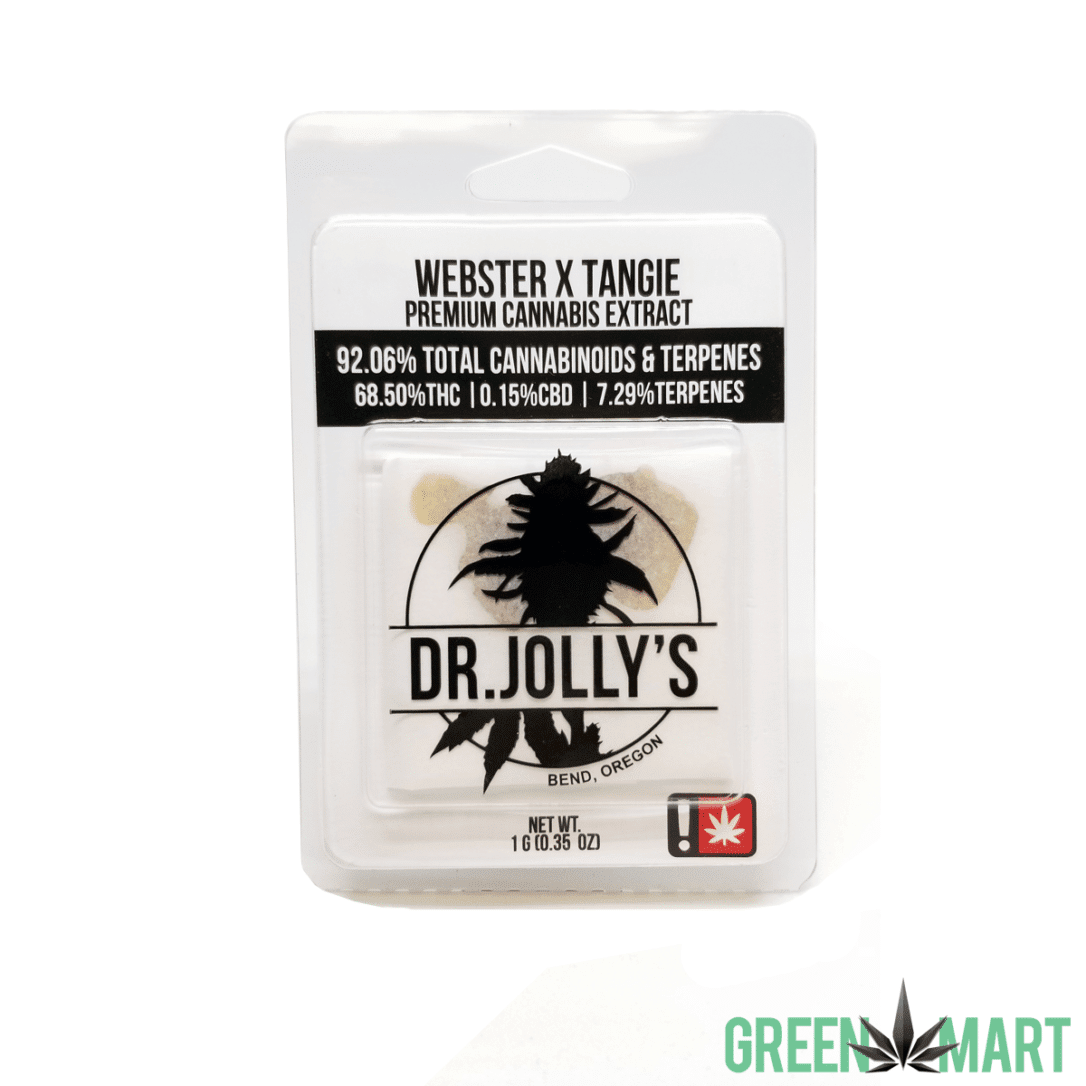 GM Dispensary | Beaverton – Oregon’s Best Dispensary