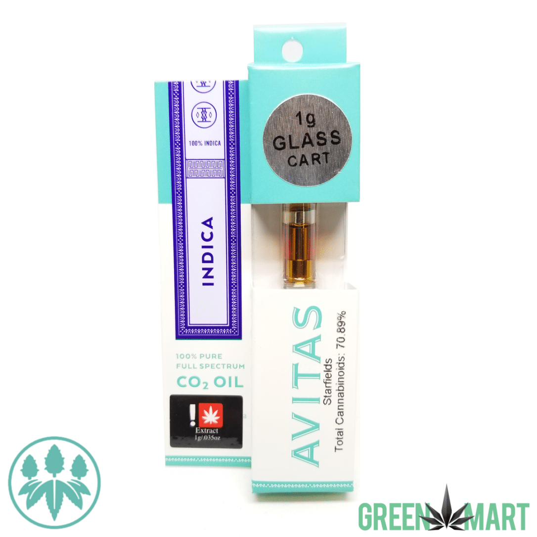 GM Dispensary | Beaverton – Oregon’s Best Dispensary