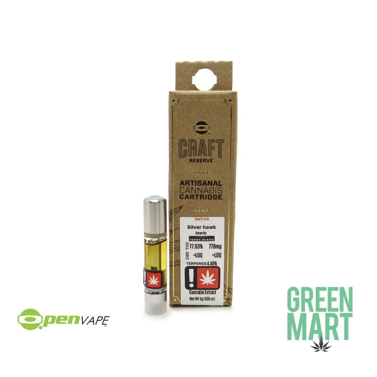 GM Dispensary | Beaverton – Oregon’s Best Dispensary