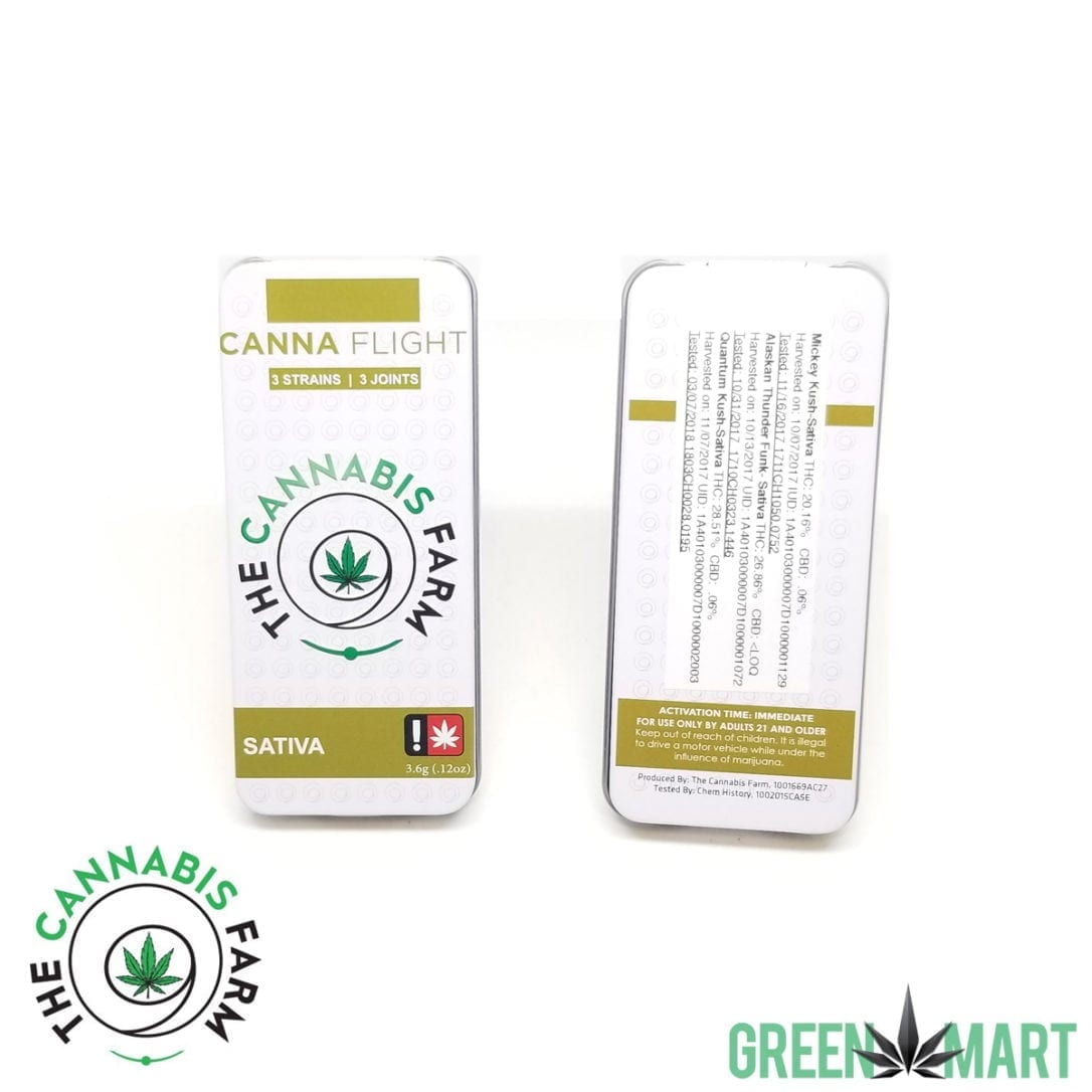 GM Dispensary | Beaverton – Oregon’s Best Dispensary