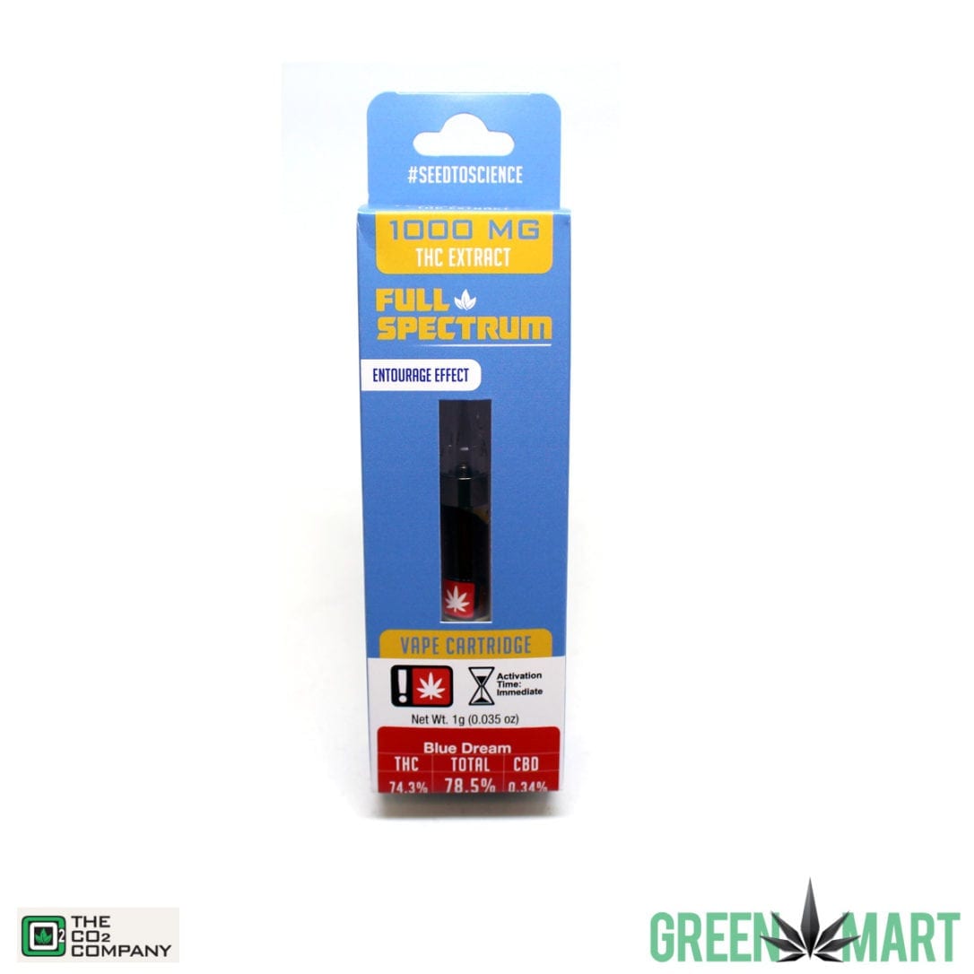 GM Dispensary | Beaverton – Oregon’s Best Dispensary