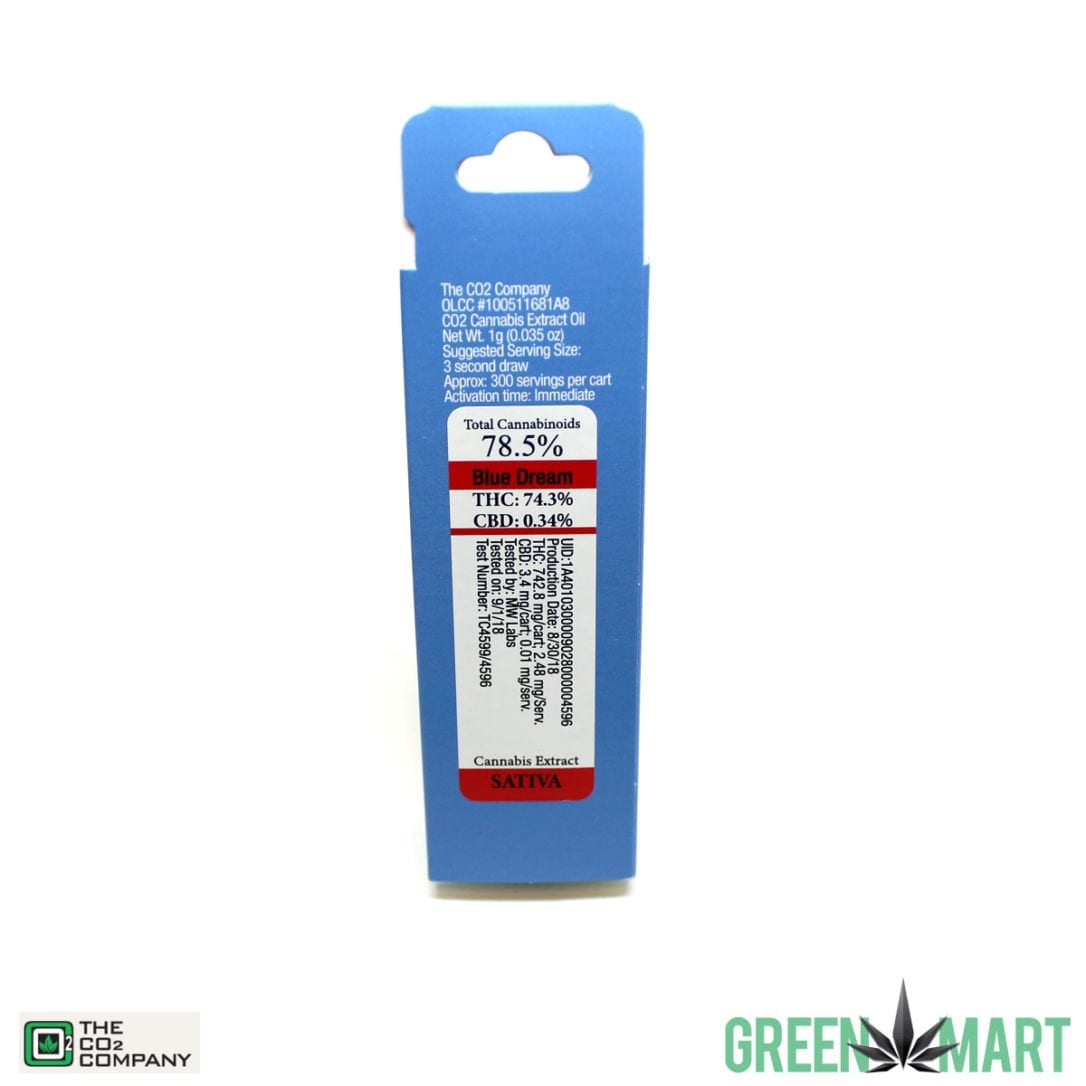 GM Dispensary | Beaverton – Oregon’s Best Dispensary