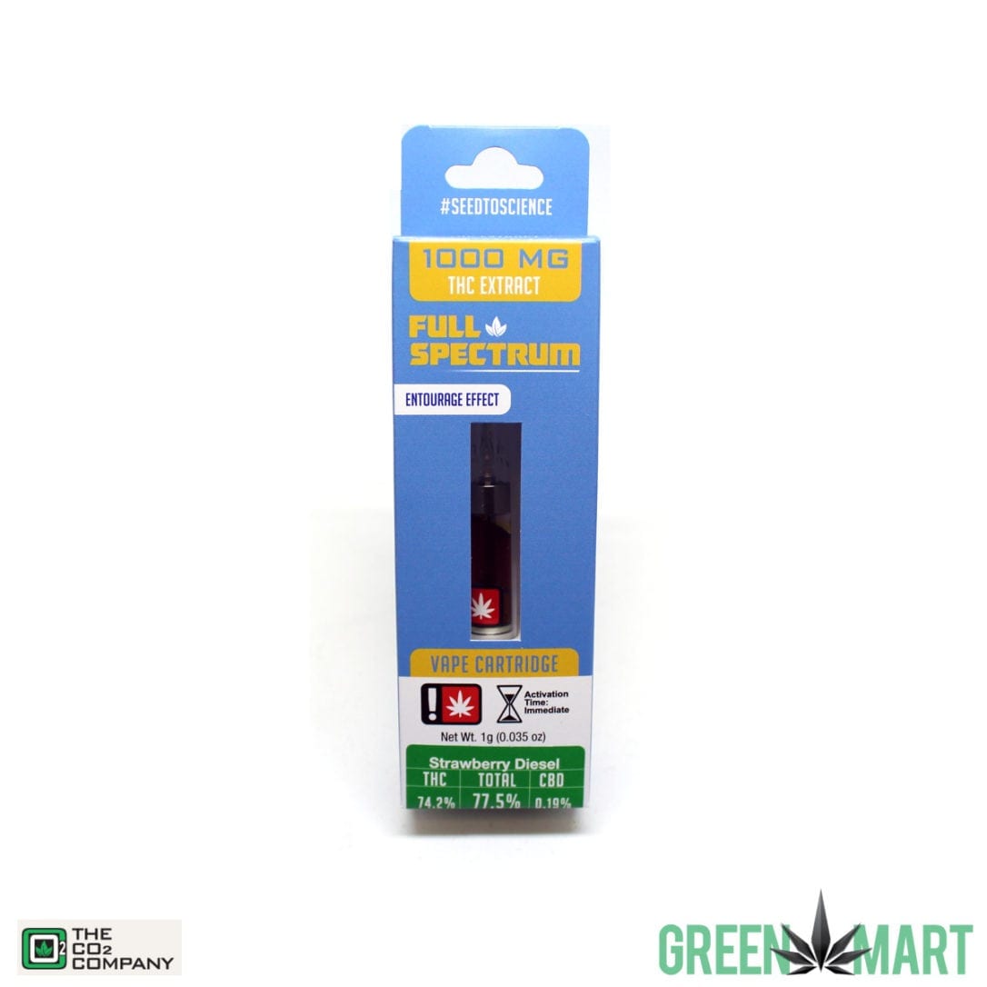 GM Dispensary | Beaverton – Oregon’s Best Dispensary