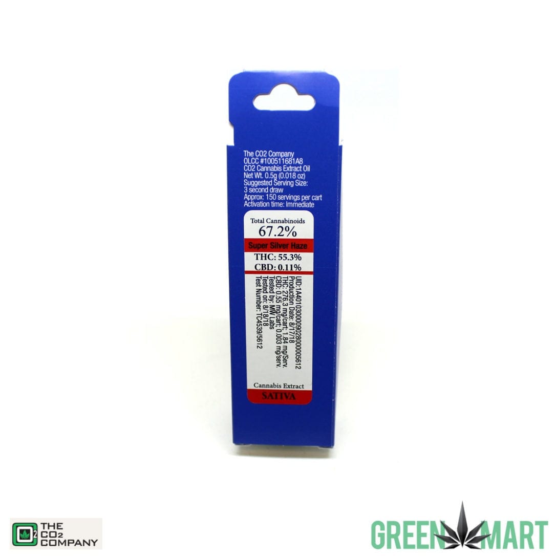 GM Dispensary | Beaverton – Oregon’s Best Dispensary