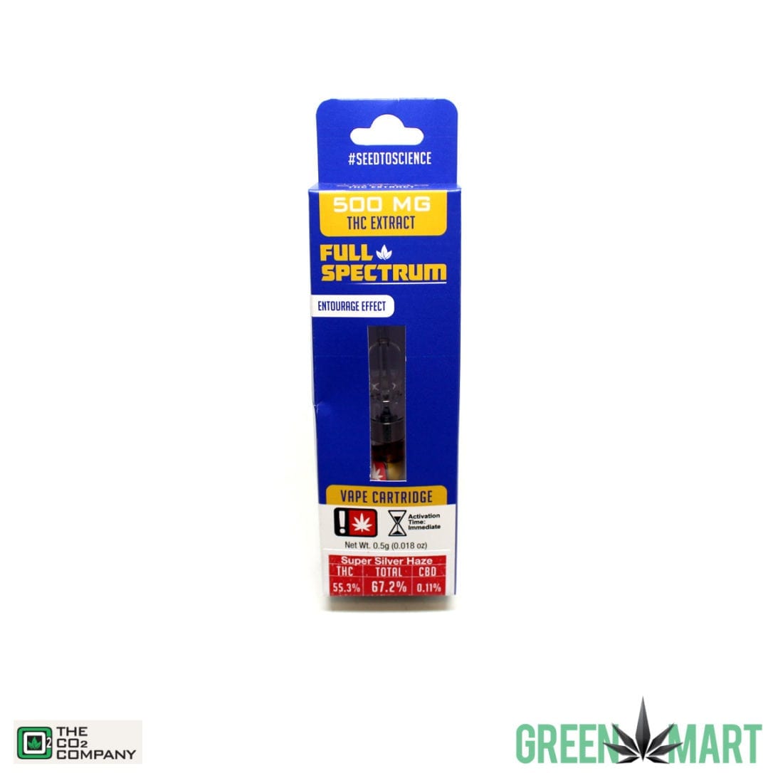 GM Dispensary | Beaverton – Oregon’s Best Dispensary