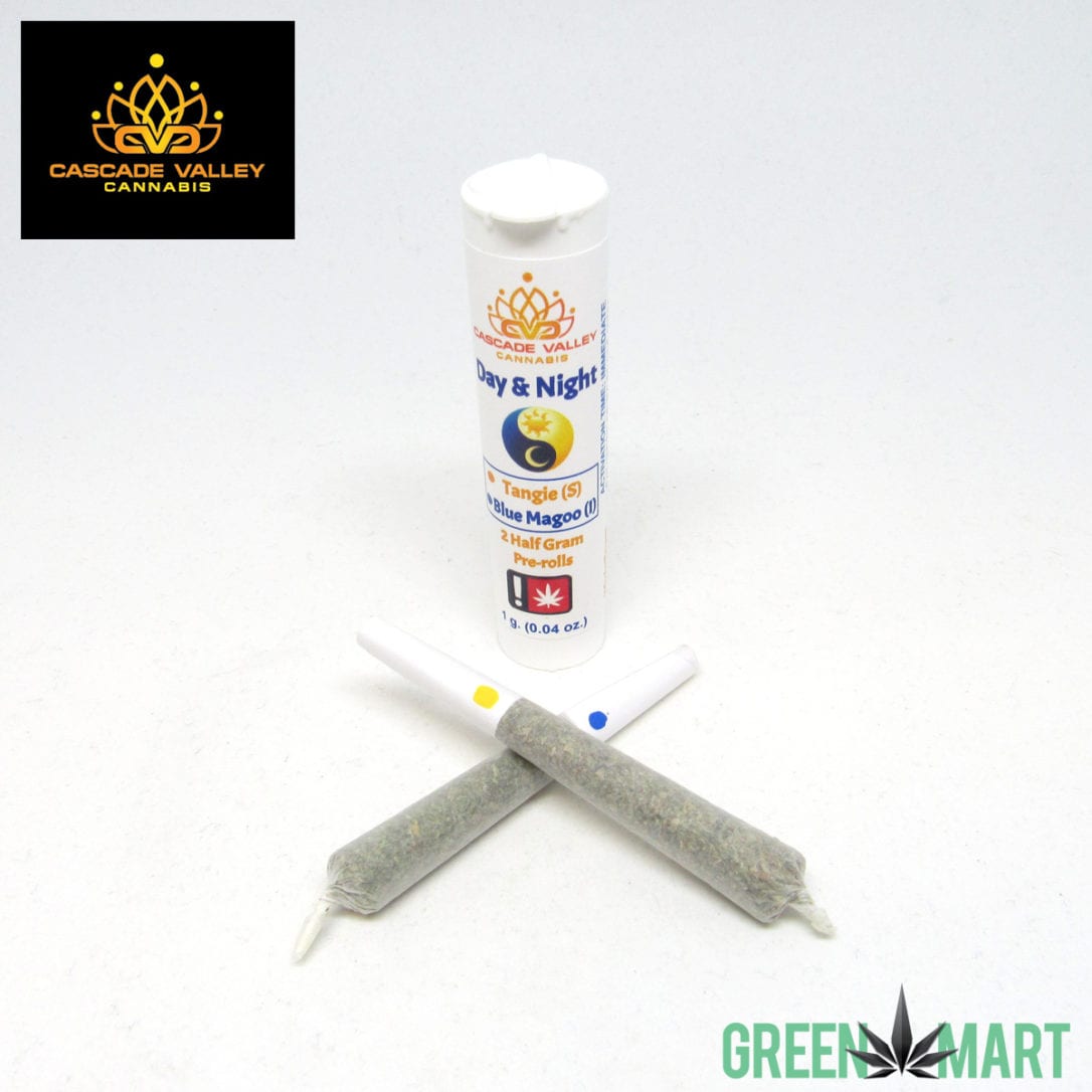 GM Dispensary | Beaverton – Oregon’s Best Dispensary