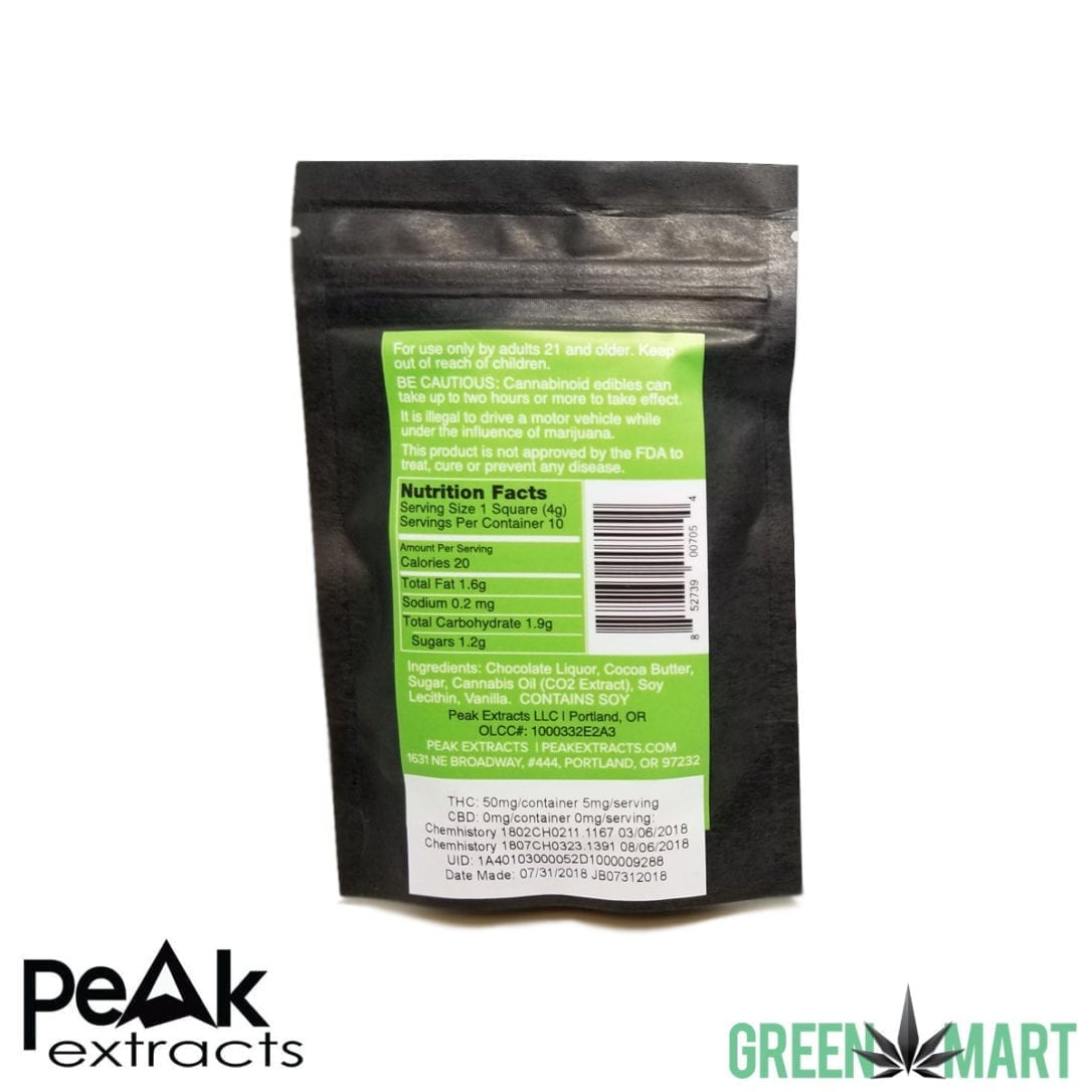 GM Dispensary | Beaverton – Oregon’s Best Dispensary