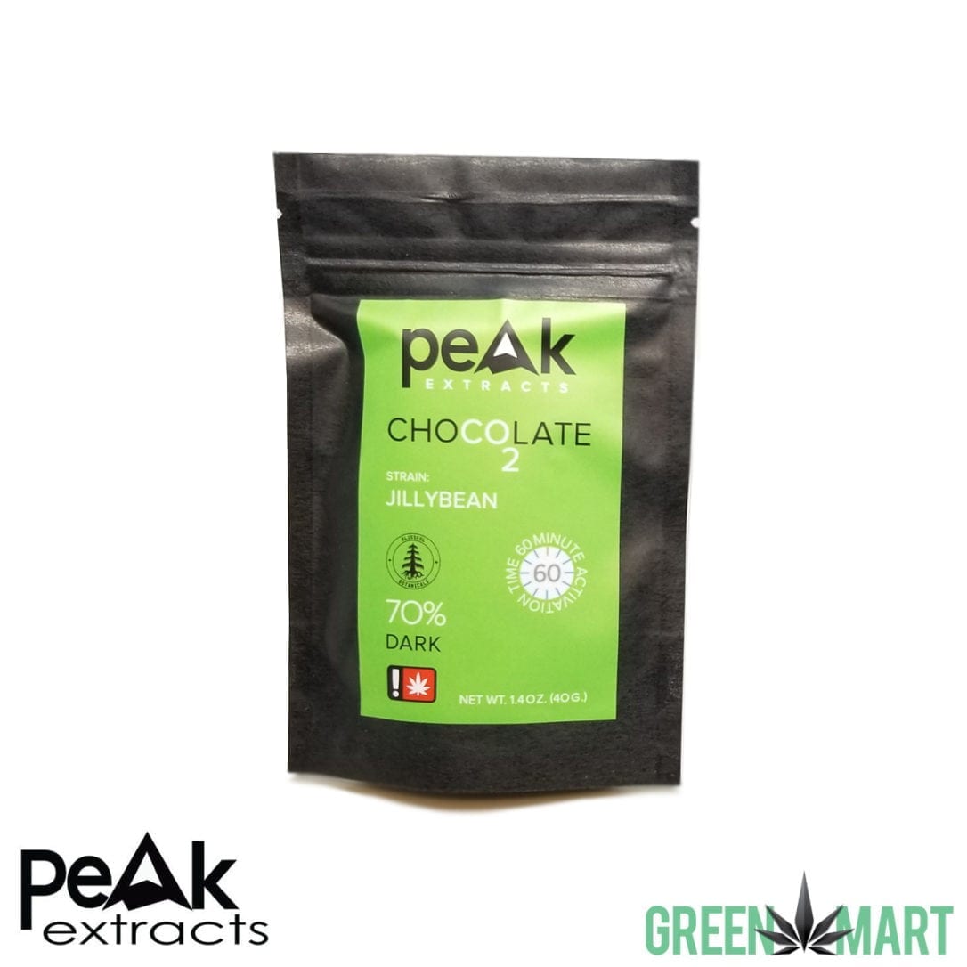 GM Dispensary | Beaverton – Oregon’s Best Dispensary