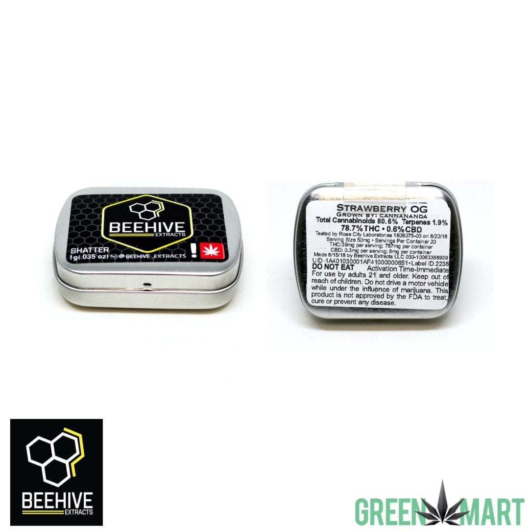 GM Dispensary | Beaverton – Oregon’s Best Dispensary