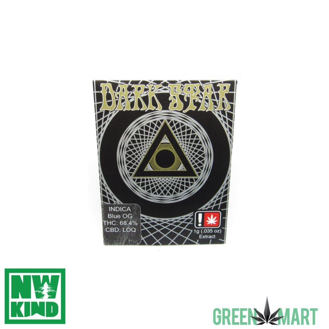 GM Dispensary | Beaverton – Oregon’s Best Dispensary