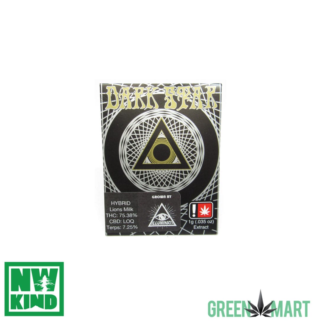 GM Dispensary | Beaverton – Oregon’s Best Dispensary