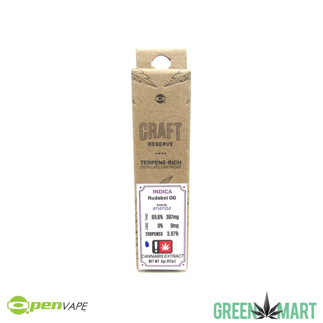 GM Dispensary | Beaverton – Oregon’s Best Dispensary