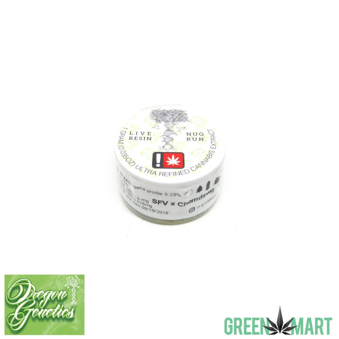 GM Dispensary | Beaverton – Oregon’s Best Dispensary