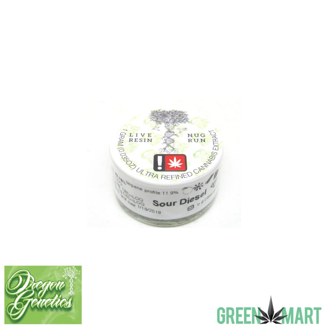 GM Dispensary | Beaverton – Oregon’s Best Dispensary