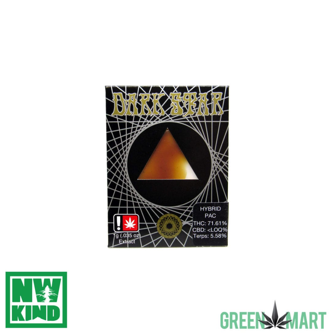 GM Dispensary | Beaverton – Oregon’s Best Dispensary