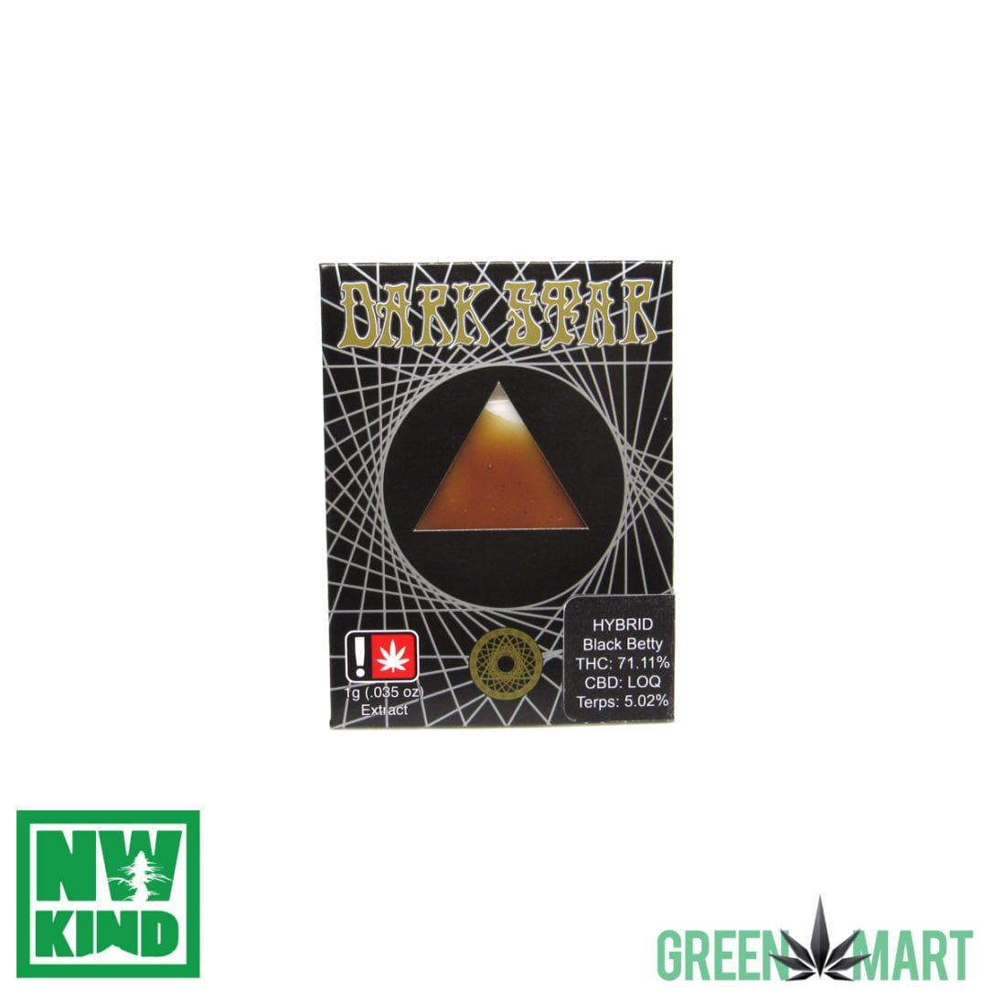 GM Dispensary | Beaverton – Oregon’s Best Dispensary